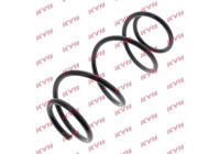 Ressort de suspension K-Flex RH3540 Kayaba