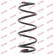 Ressort de suspension K-Flex RH3554 Kayaba, Vignette 2