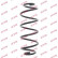 Ressort de suspension K-Flex RH3555 Kayaba, Vignette 2