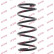 Ressort de suspension K-Flex RH6065 Kayaba, Vignette 2