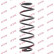 Ressort de suspension K-Flex RH6621 Kayaba, Vignette 2