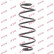 Ressort de suspension K-Flex RH6755 Kayaba, Vignette 2