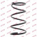Ressort de suspension K-Flex RI1611 Kayaba, Vignette 3