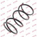 Ressort de suspension K-Flex RI1611 Kayaba