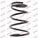 Ressort de suspension K-Flex RI2759 Kayaba, Vignette 2