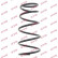 Ressort de suspension K-Flex RI2782 Kayaba, Vignette 2