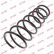Ressort de suspension K-Flex RI5469 Kayaba