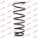 Ressort de suspension K-Flex RI6114 Kayaba, Vignette 2