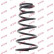 Ressort de suspension K-Flex RI6517 Kayaba, Vignette 2