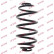 Ressort de suspension K-Flex RJ5420 Kayaba, Vignette 2
