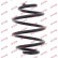 Ressort de suspension K-Flex RX5107 Kayaba, Vignette 2