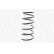 Ressort de suspension MONROE OESpectrum SPRINGS SP0001, Vignette 4