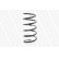Ressort de suspension MONROE OESpectrum SPRINGS SP0001, Vignette 5