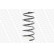 Ressort de suspension MONROE OESpectrum SPRINGS SP0001, Vignette 6