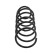 Ressort de suspension MONROE OESpectrum SPRINGS SP0024, Vignette 4