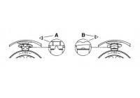 Ressort de suspension MONROE OESpectrum SPRINGS SP1153