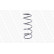 Ressort de suspension MONROE OESpectrum SPRINGS SP2320, Vignette 3