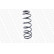 Ressort de suspension MONROE OESpectrum SPRINGS SP2370, Vignette 3