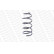 Ressort de suspension MONROE OESpectrum SPRINGS SP2411, Vignette 3