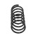 Ressort de suspension MONROE OESpectrum SPRINGS SP2520, Vignette 6