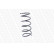 Ressort de suspension MONROE OESpectrum SPRINGS SP2935, Vignette 3