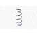 Ressort de suspension MONROE OESpectrum SPRINGS SP3420, Vignette 3
