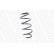 Ressort de suspension MONROE OESpectrum SPRINGS SP3423, Vignette 3