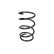 Ressort de suspension MONROE OESpectrum SPRINGS SP3529