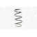 Ressort de suspension MONROE OESpectrum SPRINGS SP3905, Vignette 2