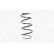 Ressort de suspension MONROE OESpectrum SPRINGS SP3905, Vignette 5