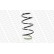 Ressort de suspension MONROE OESpectrum SPRINGS SP3906, Vignette 2