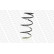 Ressort de suspension MONROE OESpectrum SPRINGS SP3906, Vignette 3