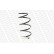 Ressort de suspension MONROE OESpectrum SPRINGS SP3906, Vignette 4