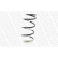 Ressort de suspension MONROE OESpectrum SPRINGS SP3906, Vignette 6
