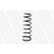 Ressort de suspension MONROE OESpectrum SPRINGS SP3914, Vignette 7