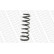 Ressort de suspension MONROE OESpectrum SPRINGS SP3915, Vignette 4