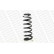 Ressort de suspension MONROE OESpectrum SPRINGS SP3915, Vignette 5