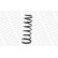 Ressort de suspension MONROE OESpectrum SPRINGS SP3915, Vignette 7
