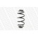 Ressort de suspension MONROE OESpectrum SPRINGS SP3928, Vignette 3