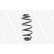 Ressort de suspension MONROE OESpectrum SPRINGS SP3928, Vignette 7