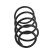 Ressort de suspension MONROE OESpectrum SPRINGS SP3941, Vignette 6