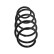 Ressort de suspension MONROE OESpectrum SPRINGS SP4033, Vignette 4