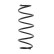 Ressort de suspension MONROE OESpectrum SPRINGS SP4185