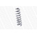 Ressort de suspension MONROE SPRINGS SE2899, Vignette 3