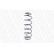 Ressort de suspension MONROE SPRINGS SE2934, Vignette 3