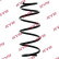 Ressort de suspension RA1042 Kayaba
