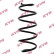 Ressort de suspension RA1043 Kayaba