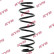 Ressort de suspension RA1051 Kayaba