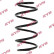 Ressort de suspension RA1144 Kayaba