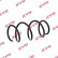 Ressort de suspension RA1184 Kayaba, Vignette 2
